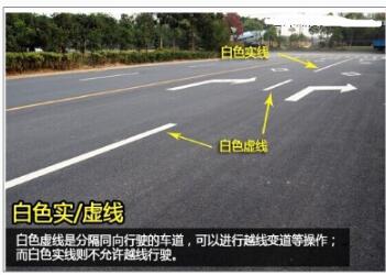 道路交通標(biāo)志有哪些類別
