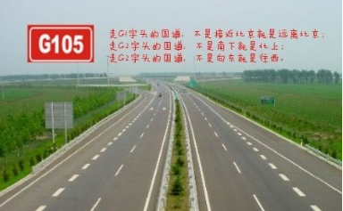 路號(hào)的字母代表什么？路標(biāo)的