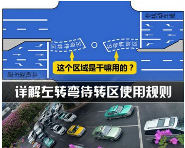 我如何正確地去左轉(zhuǎn)等候區(qū)
