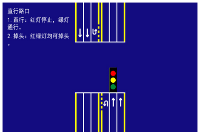 你覺(jué)得交通燈怎么樣

