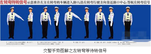左轉(zhuǎn)，等待轉(zhuǎn)向信號手勢
