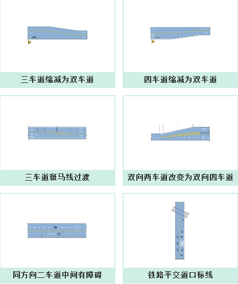 警告標(biāo)志
