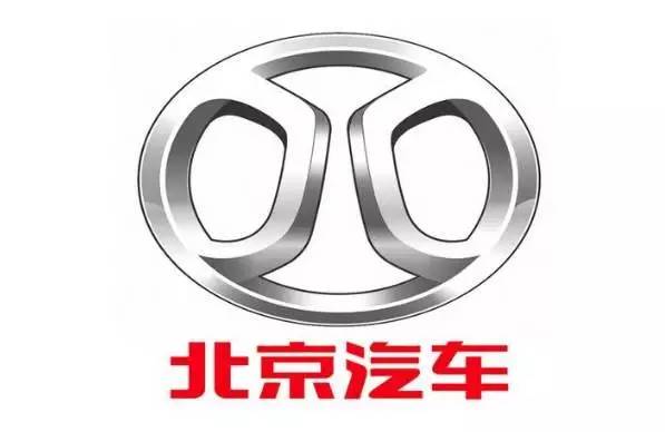 [車標(biāo)新聞]行業(yè)丨北汽logo被批