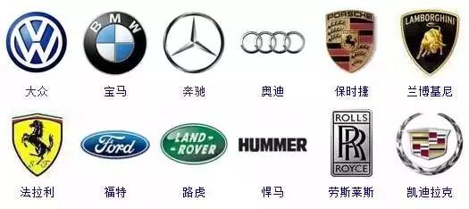 （較新版）全球413種車標(biāo)，你一定沒(méi)見(jiàn)過(guò)更全的！