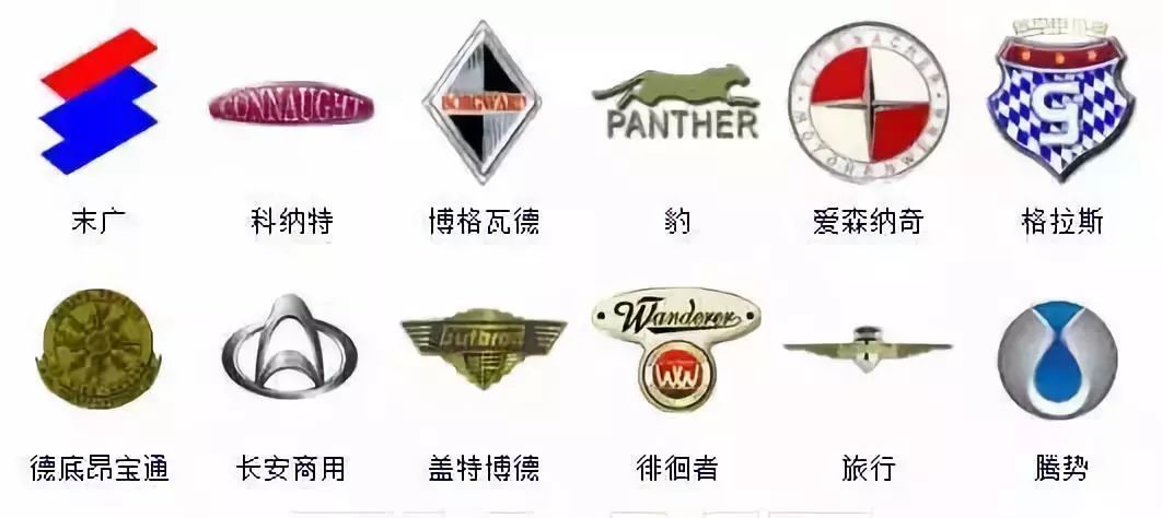 （較新版）全球413種車標(biāo)，你一定沒(méi)見(jiàn)過(guò)更全的！