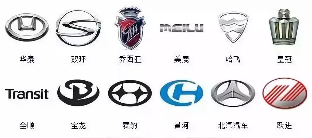 （較新版）全球413種車標(biāo)，你一定沒(méi)見(jiàn)過(guò)更全的！