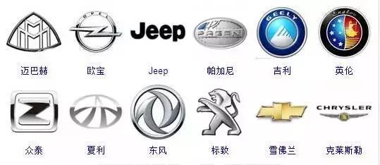 （較新版）全球413種車標(biāo)，你一定沒(méi)見(jiàn)過(guò)更全的！