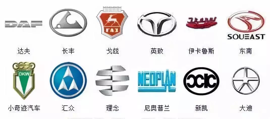 （較新版）全球413種車標(biāo)，你一定沒(méi)見(jiàn)過(guò)更全的！