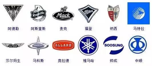 （較新版）全球413種車標(biāo)，你一定沒(méi)見(jiàn)過(guò)更全的！