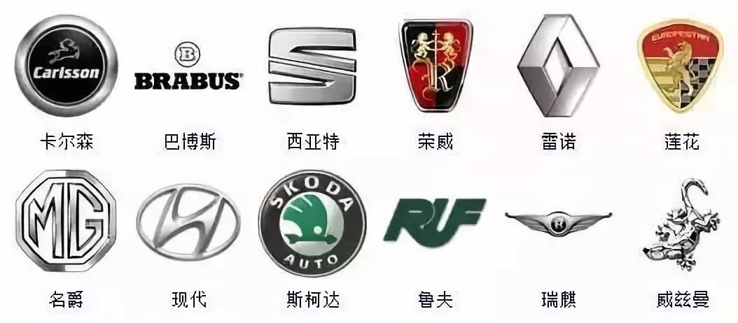 （較新版）全球413種車標(biāo)，你一定沒(méi)見(jiàn)過(guò)更全的！