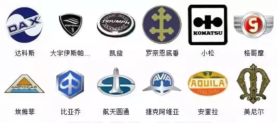 （較新版）全球413種車標(biāo)，你一定沒(méi)見(jiàn)過(guò)更全的！