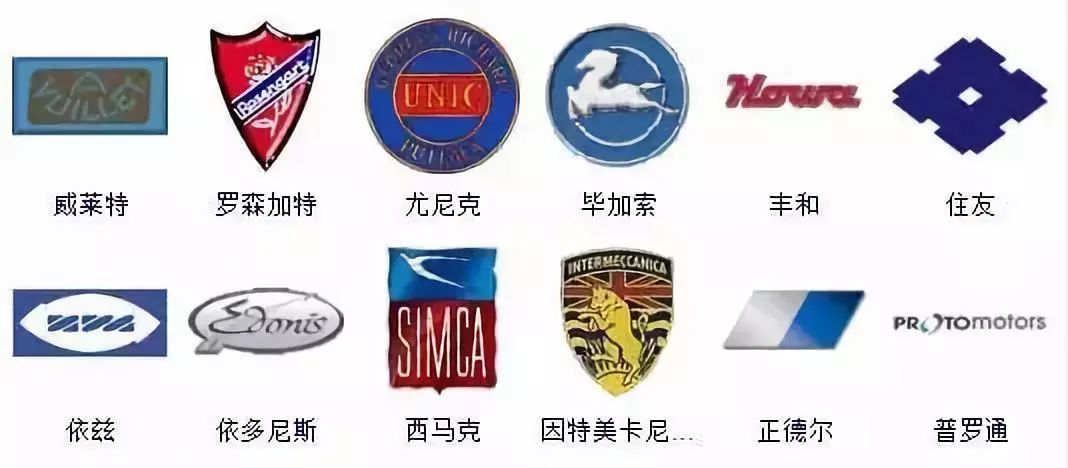 （較新版）全球413種車標(biāo)，你一定沒(méi)見(jiàn)過(guò)更全的！