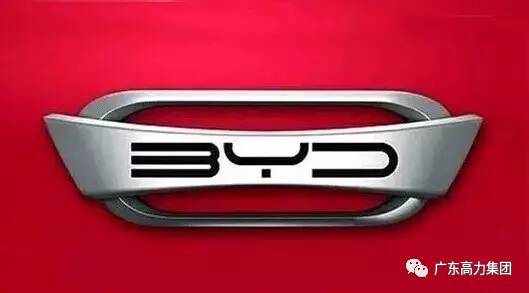 （車標(biāo)）你們家汽車的logo是高大上還是低端low？