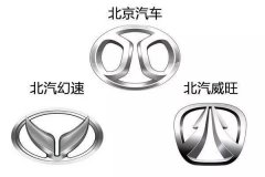 哪些汽車(chē)車(chē)標(biāo)最不受?chē)?guó)人待見(jiàn)