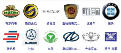 世界車標(biāo)大全，據(jù)說，能認(rèn)識(shí)
