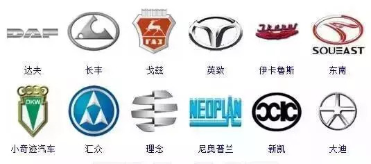 汽車標(biāo)志大全，是行家的就進(jìn)來認(rèn)識一下！