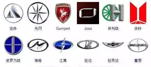 汽車標(biāo)志大全，是行家的就進(jìn)來認(rèn)識一下！