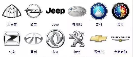 汽車標(biāo)志大全，是行家的就進(jìn)來認(rèn)識一下！