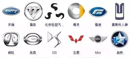 汽車標(biāo)志大全，是行家的就進(jìn)來認(rèn)識一下！