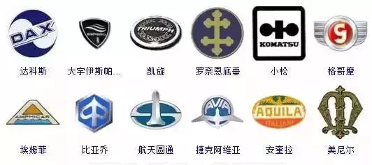 汽車標(biāo)志大全，是行家的就進(jìn)來認(rèn)識一下！