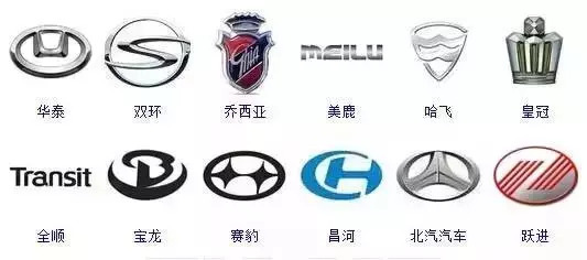 汽車標(biāo)志大全，是行家的就進(jìn)來認(rèn)識一下！