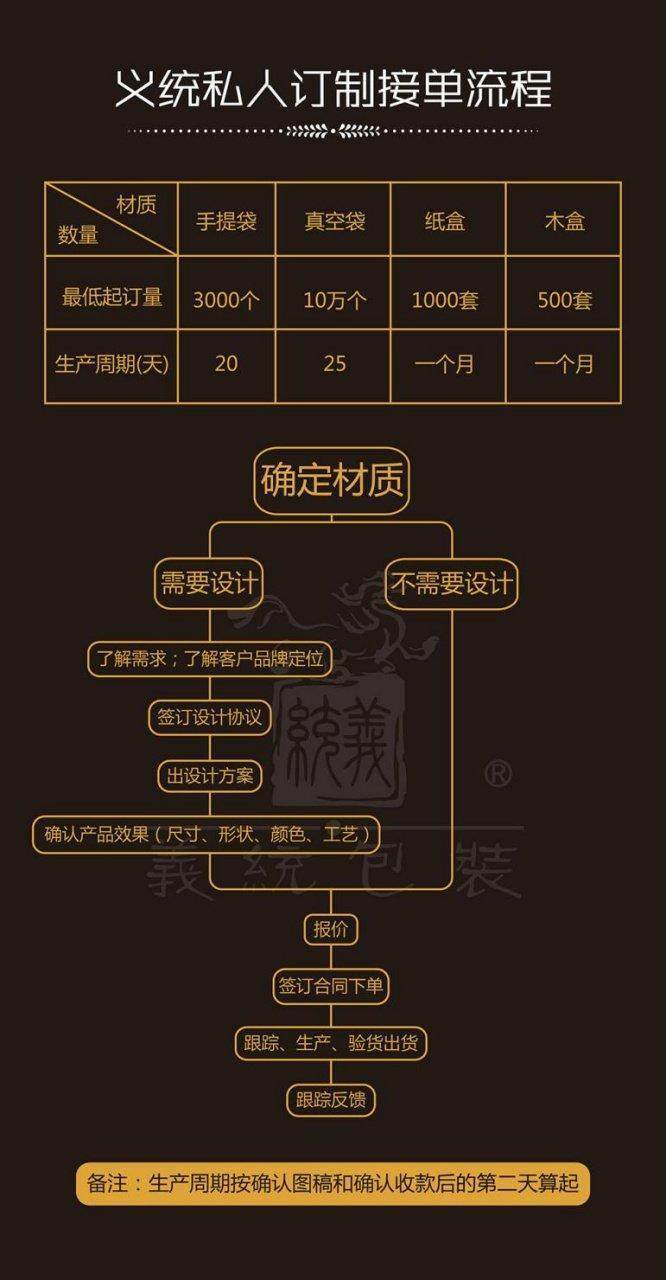 這些汽車LOGO設(shè)計(jì)得簡(jiǎn)直像雙胞胎！
