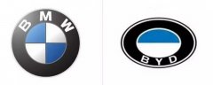 �@Щ��܇(ch��)logo���ƶ�̫����������ɵɵ