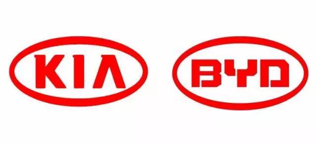 這些汽車品牌標(biāo)志含義你一定不知道！