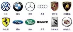 收藏！汽車標志大全，你想要