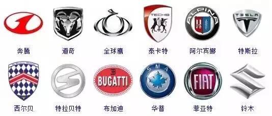 收藏！汽車標(biāo)志大全，你想要的車車都在這里！
