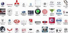 8大豪車車標，一般人認識4個