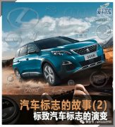 汽車(chē)標(biāo)志的故事---標(biāo)致汽車(chē)標(biāo)