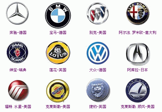 全套汽車標(biāo)志,好不容易找到的哦