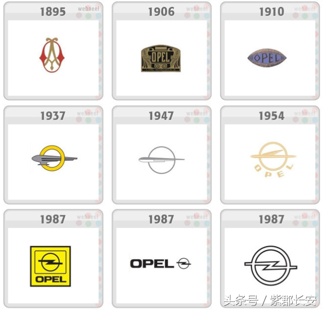 著名汽車logo 的演化過程，喜歡車的人值得一看