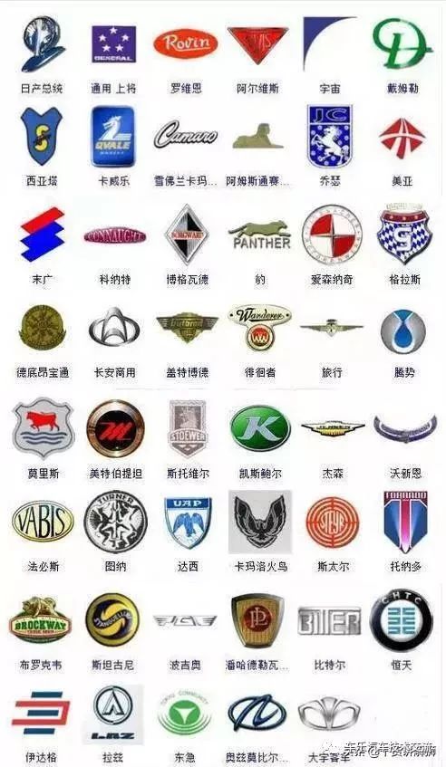 363種汽車標(biāo)志，你認(rèn)得幾個？