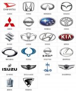 汽車品牌標(biāo)志大全！你認(rèn)識(shí)多