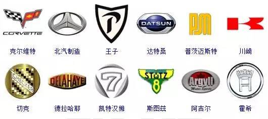 汽車標(biāo)志詞典，趕快收藏吧！