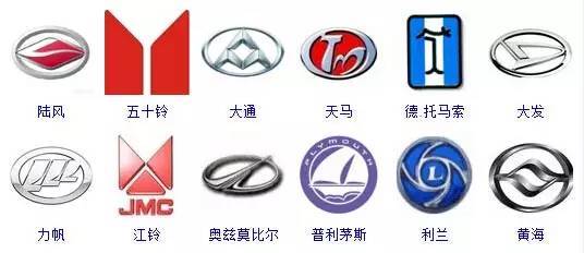汽車標(biāo)志詞典，趕快收藏吧！
