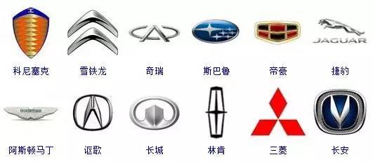 汽車標(biāo)志詞典，趕快收藏吧！