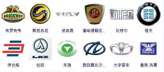 汽車標(biāo)志詞典，趕快收藏吧！