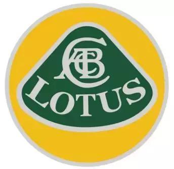 知名汽車品牌logo含義測(cè)試？你能全答對(duì)算我輸！