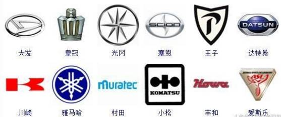 30個(gè)日系汽車標(biāo)志，認(rèn)識(shí)少于10個(gè)說(shuō)明你還不懂車