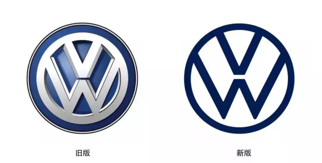 大眾換LOGO了！