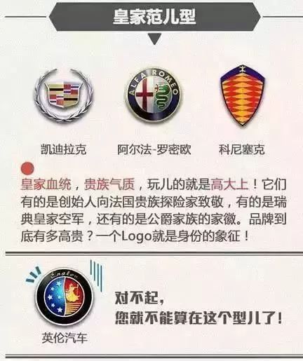 一分鐘讓你看懂各大汽車(chē)品牌標(biāo)志，非常值得收藏！