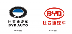 LOGOAPLUS-比亞迪為概念車(chē)設(shè)計(jì)全
