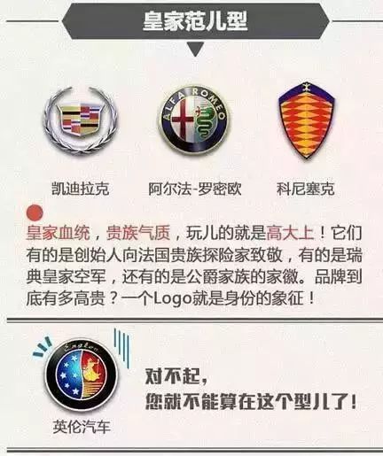 值得收藏！各國汽車品牌標(biāo)志及創(chuàng)始人