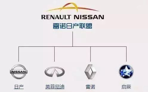 值得收藏！各國汽車品牌標(biāo)志及創(chuàng)始人