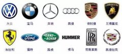 史上最全汽車標(biāo)志！據(jù)說認(rèn)識(shí)