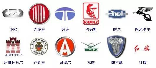 364個(gè)汽車標(biāo)志！一天一個(gè)夠認(rèn)一年的！