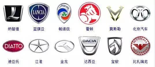 364個(gè)汽車標(biāo)志！一天一個(gè)夠認(rèn)一年的！